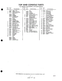 05 - Section parts for Whirlpool Washer LAA7700W0 / from AppliancePartsPros.com