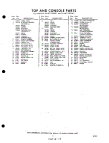 05 - Section parts for Whirlpool Washer LAA7705W1 / from AppliancePartsPros.com