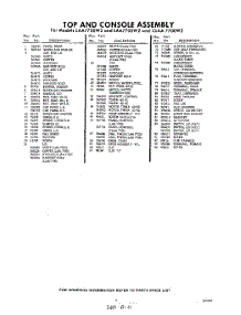 05 - Section parts for Whirlpool Washer LAA7705W2 / from AppliancePartsPros.com