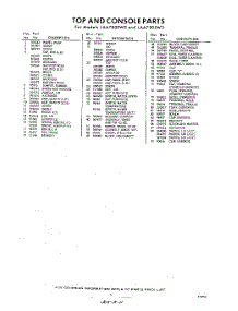05 - Section parts for Whirlpool Washer LAA7800W3 / from AppliancePartsPros.com