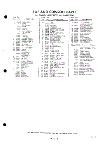 05 - Section parts for Whirlpool Washer LAA7805W1 / from AppliancePartsPros.com