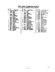 05 - Section parts for Whirlpool Washer LAA7880W0 / from AppliancePartsPros.com