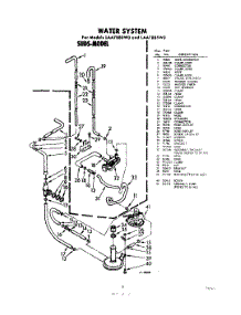 06 - Water System parts for Whirlpool Washer LAA7885W0 / from AppliancePartsPros.com