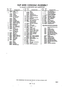 05 - Section parts for Whirlpool Washer LAA8705W0 / from AppliancePartsPros.com