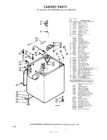 02 - Cabinet parts for Whirlpool Washer LAA8800W0 / from AppliancePartsPros.com