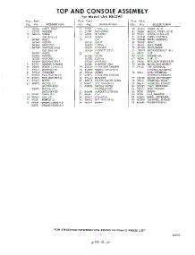 05 - Section parts for Whirlpool Washer LAA8800W1 / from AppliancePartsPros.com