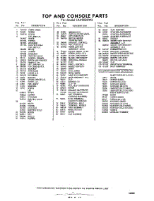 05 - Section parts for Whirlpool Washer LAA9800W0 / from AppliancePartsPros.com
