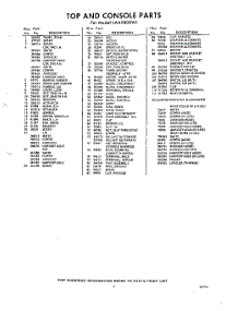 05 - Section parts for Whirlpool Washer LAA9800W1 / from AppliancePartsPros.com