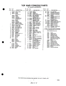 05 - Section parts for Whirlpool Washer LAA9800W3 / from AppliancePartsPros.com
