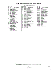 05 - Section parts for Whirlpool Washer LAB4500W1 / from AppliancePartsPros.com