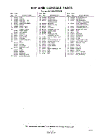05 - Section parts for Whirlpool Washer LAB4900W0 / from AppliancePartsPros.com