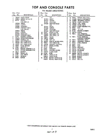 05 - Section parts for Whirlpool Washer LAB5150W0 / from AppliancePartsPros.com