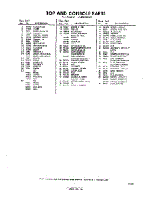 03 - Section parts for Whirlpool Washer LAB5300W1 / from AppliancePartsPros.com
