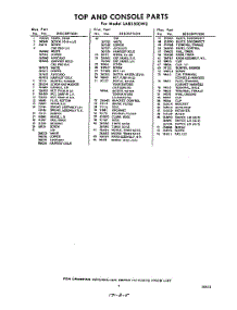 05 - Section parts for Whirlpool Washer LAB5500W0 / from AppliancePartsPros.com