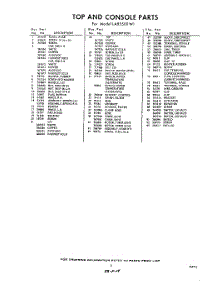 05 - Section parts for Whirlpool Washer LAB5500W1 / from AppliancePartsPros.com