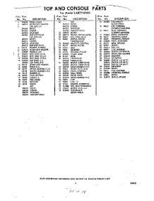 05 - Section parts for Whirlpool Washer LAB7750W0 / from AppliancePartsPros.com