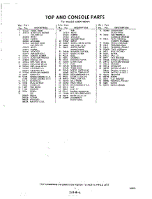 05 - Section parts for Whirlpool Washer LAB7750W1 / from AppliancePartsPros.com