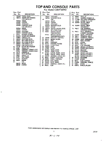 05 - Section parts for Whirlpool Washer LAB7750W2 / from AppliancePartsPros.com