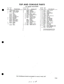 05 - Section parts for Whirlpool Washer LAC4100W1 / from AppliancePartsPros.com