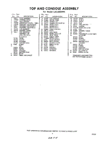 05 - Section parts for Whirlpool Washer LAC4500W0 / from AppliancePartsPros.com