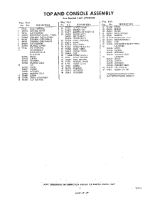 05 - Section parts for Whirlpool Washer LAC4700W0 / from AppliancePartsPros.com