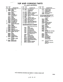 03 - Lit / Optional parts for Whirlpool Dryer LAE5920W0 / from AppliancePartsPros.com