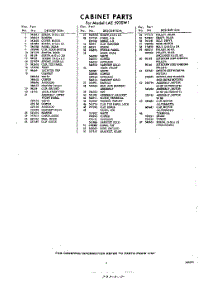 05 - Section parts for Whirlpool Dryer LAE5920W1 / from AppliancePartsPros.com