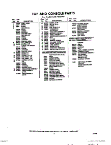 05 - Lit / Optional parts for Whirlpool Dryer LAE7800W0 / from AppliancePartsPros.com