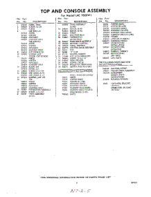 05 - Lit / Optional parts for Whirlpool Dryer LAE7800W1 / from AppliancePartsPros.com