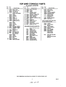 03 - Section parts for Whirlpool Dryer LAI5521W1 / from AppliancePartsPros.com