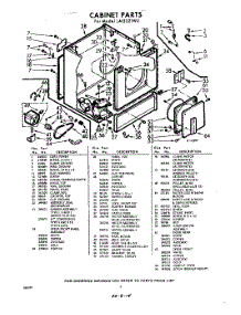 04 - Section parts for Whirlpool Dryer LAI5521W2 / from AppliancePartsPros.com