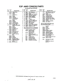 03 - Section parts for Whirlpool Dryer LAI5701W0 / from AppliancePartsPros.com