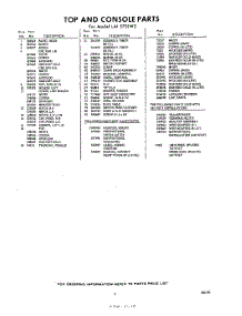 03 - Section parts for Whirlpool Dryer LAI5701W2 / from AppliancePartsPros.com