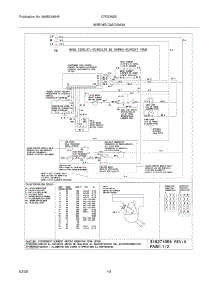10 - Wiring Diagram parts for Frigidaire Range CFES365EB5 / from AppliancePartsPros.com
