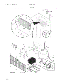 07 - System parts for Frigidaire Refrigerator FCRS201LFB5 / from AppliancePartsPros.com