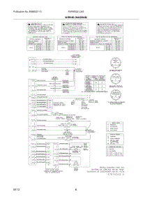 08 - Wiring Diagram parts for Frigidaire Washer FAFW3001LW3 / from AppliancePartsPros.com