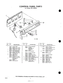 04 - Control Panel parts for Whirlpool RFE3000W / from AppliancePartsPros.com