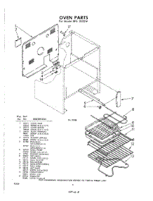 06 - Section parts for Whirlpool RFE3020W / from AppliancePartsPros.com