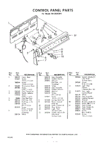04 - Control Panel parts for Whirlpool RFE3020W1 / from AppliancePartsPros.com