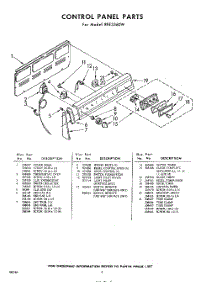 04 - Control Panel parts for Whirlpool RFE3360W / from AppliancePartsPros.com