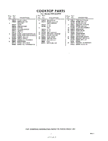 03 - Section parts for Whirlpool RFE355PW / from AppliancePartsPros.com