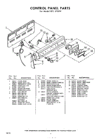 04 - Control Panel parts for Whirlpool RFE3700W / from AppliancePartsPros.com