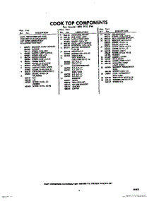 03 - Section parts for Whirlpool RFE970PW / from AppliancePartsPros.com