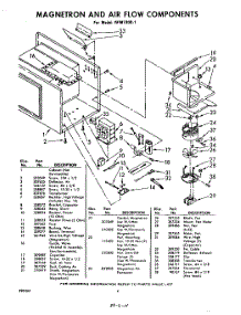 06 - Magnetron And Air Flow parts for Whirlpool RFM73001 / from AppliancePartsPros.com