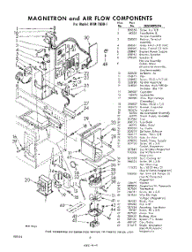 06 - Magnetron And Air Flow parts for Whirlpool RFM78001 / from AppliancePartsPros.com