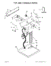 01 - Top And Console Parts