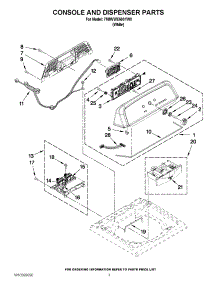 02 - Console And Dispenser Parts parts for Maytag Washer 7MMVWX500YW0 / from AppliancePartsPros.com