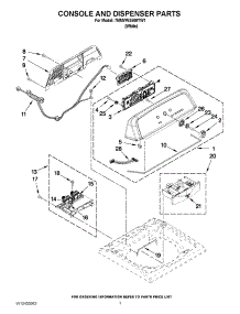 02 - Console And Dispenser Parts parts for Maytag Washer 7MMVWX500YW1 / from AppliancePartsPros.com