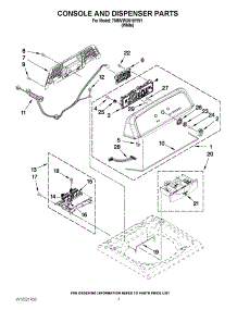 02 - Console And Dispenser Parts parts for Maytag Washer 7MMVWX510YW1 / from AppliancePartsPros.com