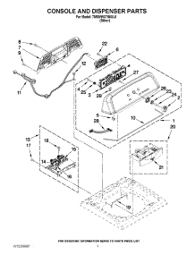 02 - Console And Dispenser Parts parts for Maytag Washer 7MMVWX700XL0 / from AppliancePartsPros.com